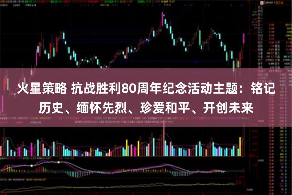 火星策略 抗战胜利80周年纪念活动主题：铭记历史、缅怀先烈、珍爱和平、开创未来